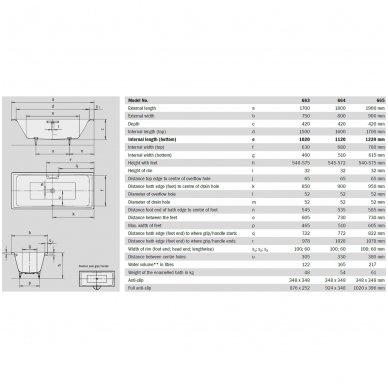 Kaldewei stačiakampė vonia 1800x800 Puro Duo 664 2