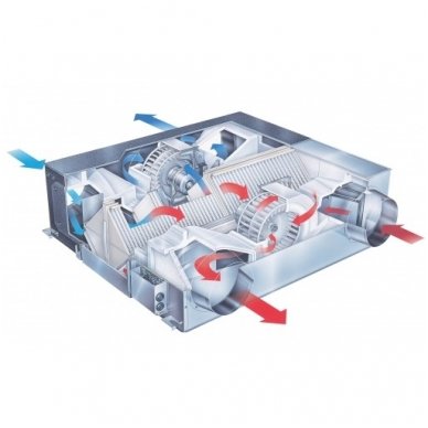 Mitsubishi Electric horizontalus rekuperatorius LGH-150RVX 2