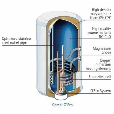 Atlantic vertikalus kombinuotas vandens šildytuvas Combi O'Pro 100 4