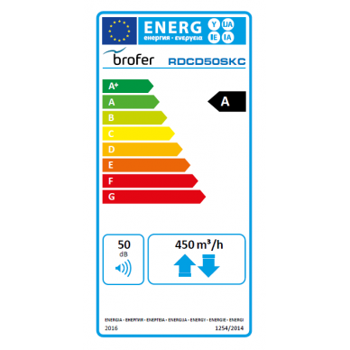 Brofer plokštelinis rekuperatorius su entalpiniu šilumokaičiu RDCD50SKCE 2