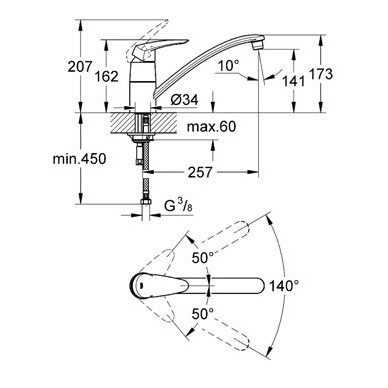Grohe maišytuvas plautuvei Eurodisc 2