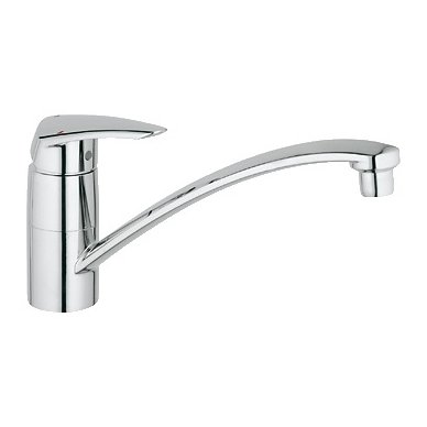 Grohe maišytuvas plautuvei Eurodisc