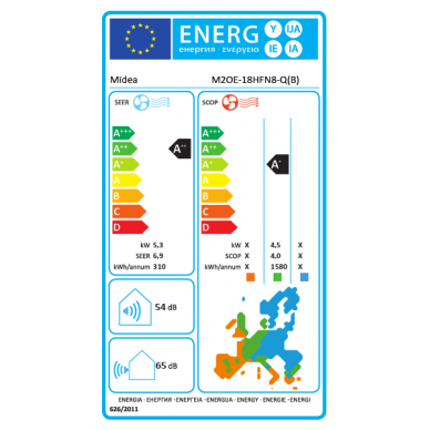 Midea išorinė dalis 5.3/5.6 kW 3