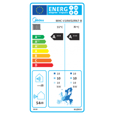 Midea monoblokas šilumos siurblys oras vanduo Nature 9.5 kW 6