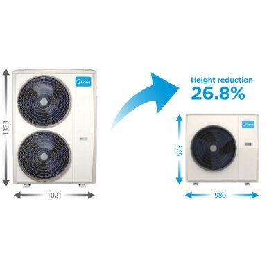 Midea oro kondicionierius šilumos siurblys 7.1/7.6 kW 9