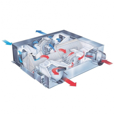Mitsubishi Electric plokštelinis rekuperatorius Lossnay LGH-100RVX 2