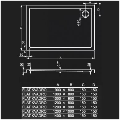 Roth stačiakampis dušo padėklas Flat Kvadro 1000x900 3