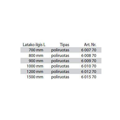 TECEdrainline dušo latako grotelės plytelei įklijuoti "plate" (700-1500mm dydžiai) 3